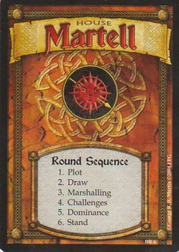 House Martell
